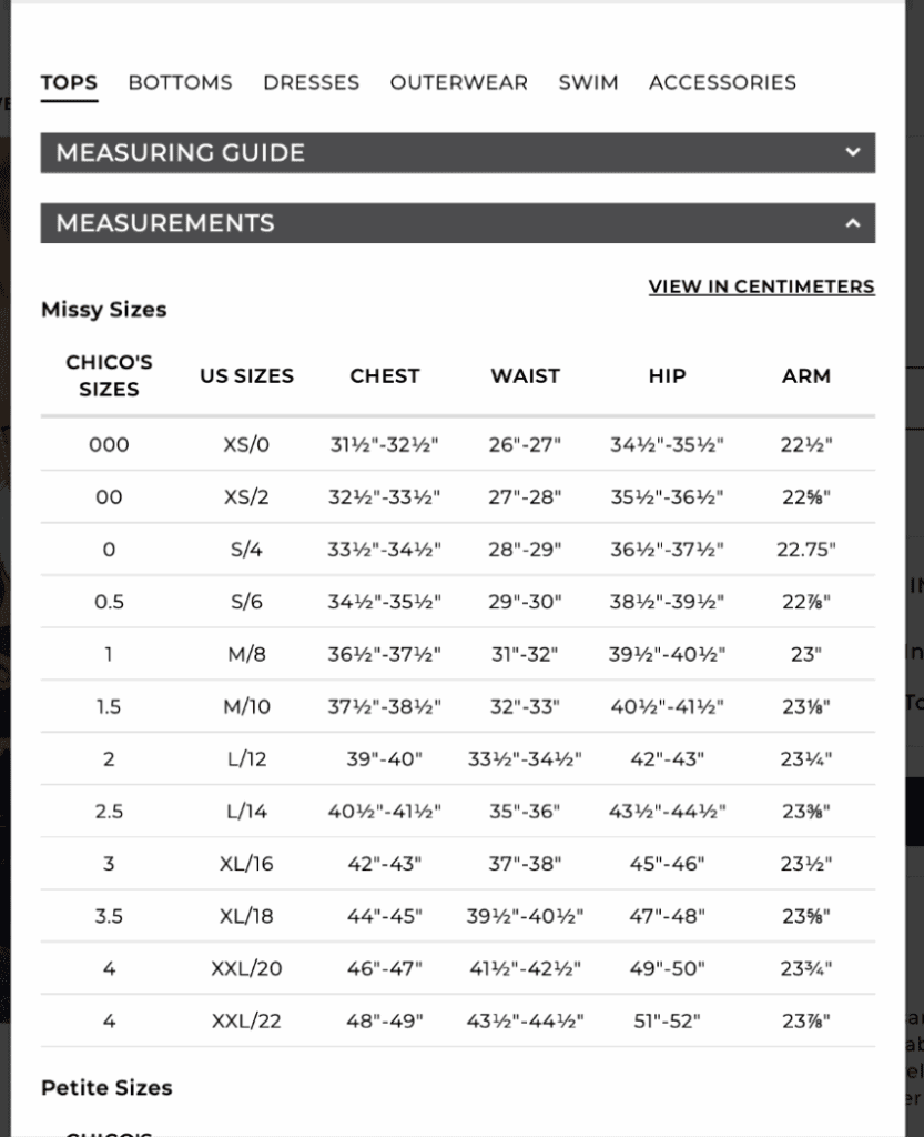 Как использовать данные опросов для улучшения предложений электронной коммерции